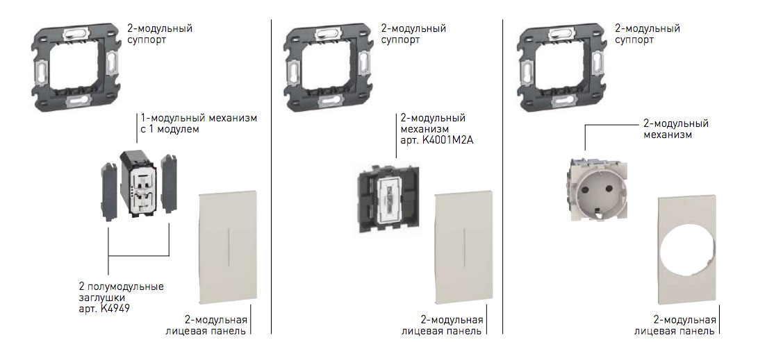 BTicino, Living_Now, немецкий стандарт